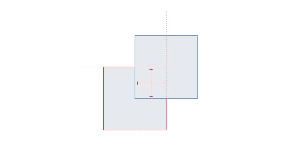 Two layers which intersect